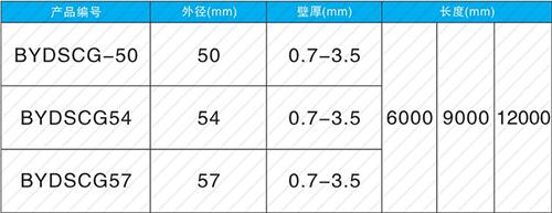 固始法兰式声测管规格尺寸